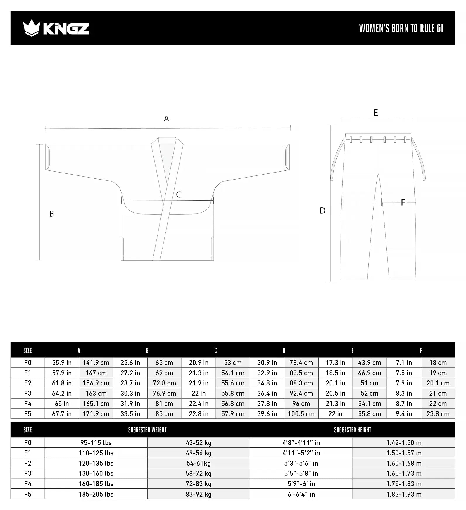 Kingz Born to Rule Women's BJJ Gi - Green size chart