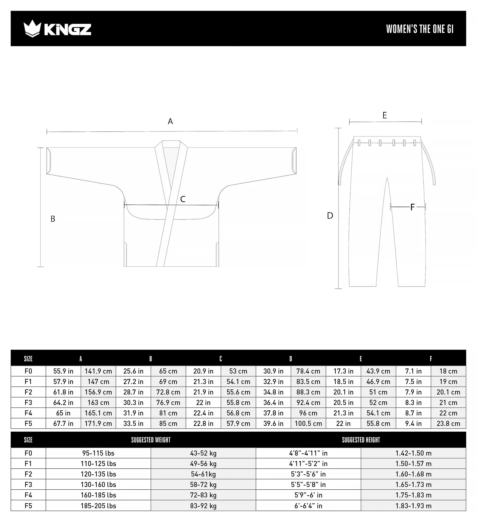 Kingz The ONE V2 Women's BJJ Gi - White size chart